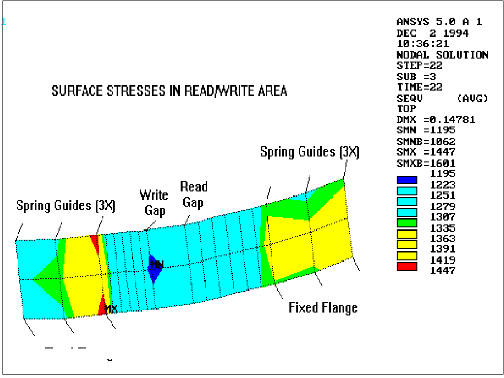 tape path analysis